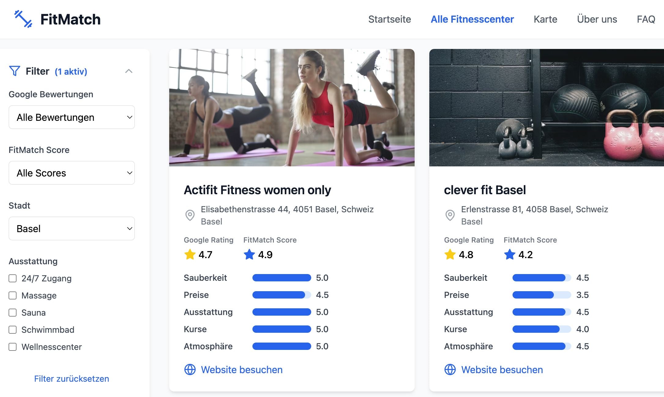 Wie du das perfekte Fitnessscenter in der Schweiz findest – FitMatch ist da!